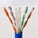 ICC 500Mhz CAT6 Bulk Cable with 23 AWG UTP Solid Wires, CMP Jacket, 1000ft Box