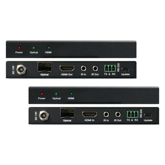 Ethereal HDMI Extender over Fiber