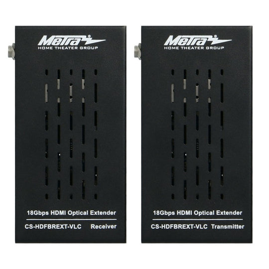 Ethereal HDMI Extender over Fiber
