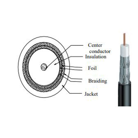NetStrand 1000ft Bulk RG-6 Coax Cable - Quad Shield, 18AWG, ETL