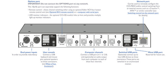 ADDER CCS-PRO4 Command and Control Switch