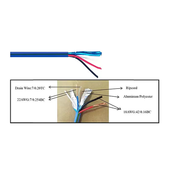 Wavenet 18/2C + 22/1P  Lutron 1000ft Cable Reel, UL
