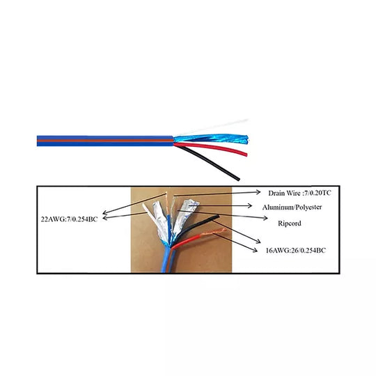 Wavenet 16/2C + 22/1P Lutron Cable Reel, UL (500-1000ft)