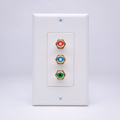 3 RGB Component Wall Plate