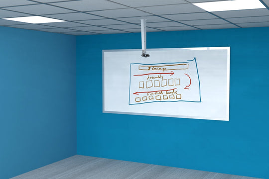 Heckler AV Ceiling Mount for Logitech BRIO