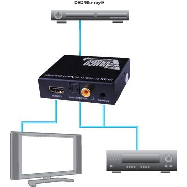 Vanco 280573 HDMI Audio Extractor