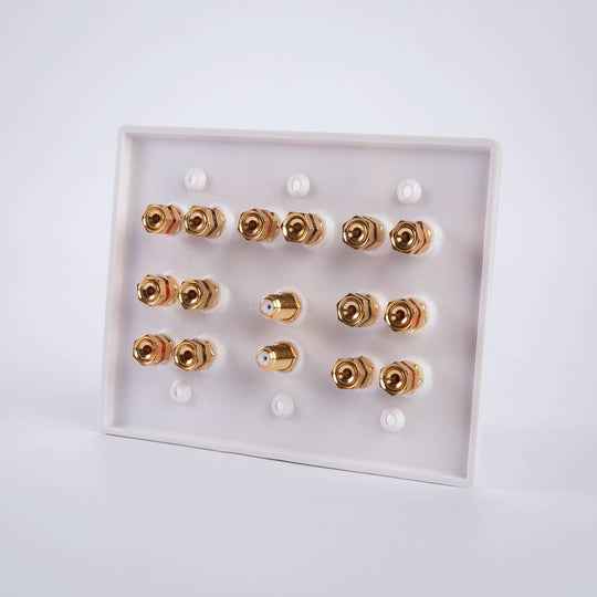 Vanco HTWP72 7.2 Home Theater Connection Wall Plate