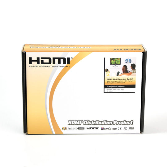 HDMI 4x1 Switch with Remote - 3D Ready