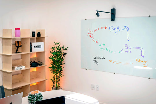 Heckler Whiteboard Mount for Huddly Canvas