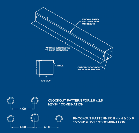 Austin AB-88120HWG 8x8x120 Type 1 Hingecover Wireway - No ko's, Painted ANSI 61 Gray