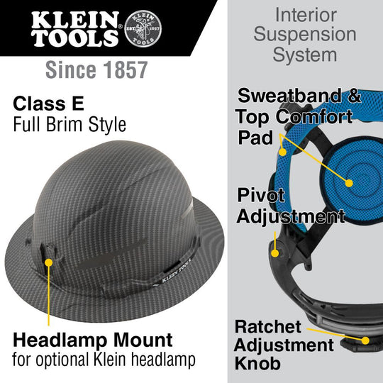 Klein Tools Hard Hat Sweatband Replacement, Premium KARBN&trade;