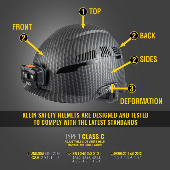 Klein Tools Safety Helmet, Premium KARBN™ Pattern, Vented, Class C, Headlamp, 60517