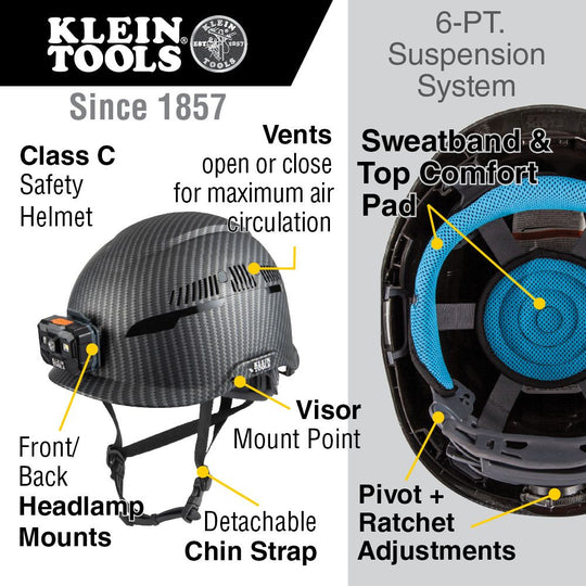 Klein Tools Safety Helmet, Premium KARBN™ Pattern, Vented, Class C, Headlamp, 60517