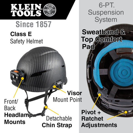 Klein Tools Safety Helmet, Premium KARBN™ Pattern, Non-Vented, Class E, Headlamp, 60515