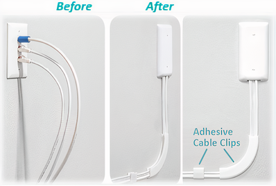 Sleek Socket 1-Gang Wall Plate, for Mixed Coaxial and Ethernet w/ Adhesvie Cable Management Kit