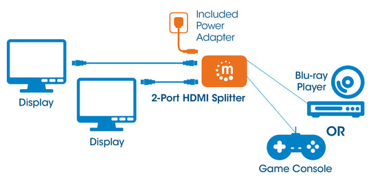 Manhattan 4K 2-Port HDMI Splitter, 207591