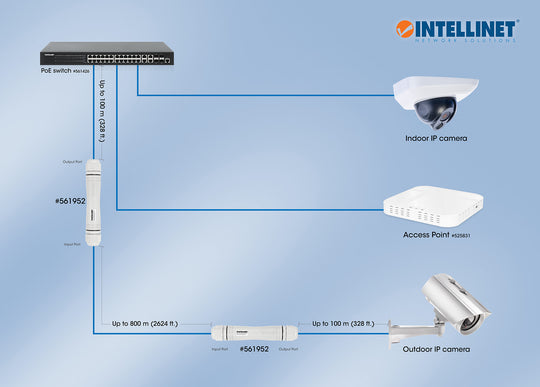 Intellinet Ultra Long Range Outdoor Fast Ethernet PoE+ Extender Kit, 561952
