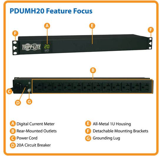 Tripp-Lite PDUMH20 1.92kW Single-Phase Metered PDU, 120V (12 5-15/20R)