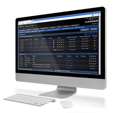 AdderLink Infinity AIM Software Licenses for Primary and Failover units 48 endpoints