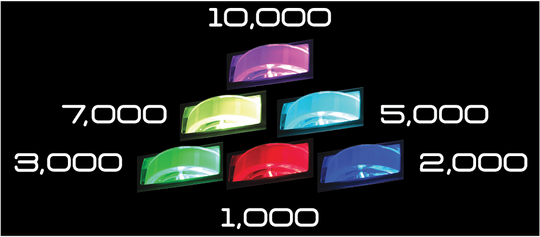 Velocilinx Boudica VXGM-MS5B-10K-SL Optical Gaming Mouse, Silver and Gray