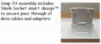 Sleek Socket 1-Gang Wall Plate, for Mixed Coaxial and Ethernet w/ Adhesvie Cable Management Kit