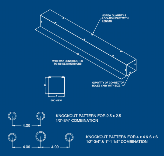Austin AB-8836SW 8x8x36 Type 1 Screwcover Wireway - No ko's, Galvanized