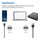 USB-C Cable - USB 3.0 Type C to Type A (1-10ft)