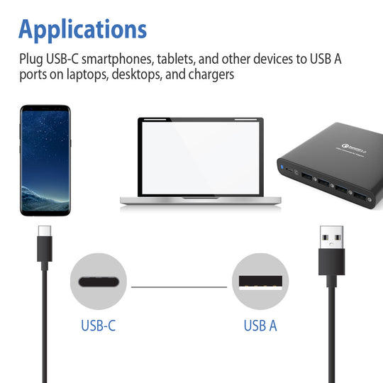 USB-C Cable - USB 3.0 Type C to Type A (1-6ft) Multipack
